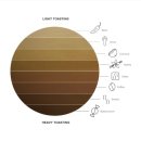 레드슈가(Red Sugar) | 실버오크 카베르네 소비뇽 나파밸리 2018 시음 후기 Silver Oak Cabernet Sauvignon Napa Valley 2018