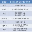 청우하이츠 앞 네이버블로그