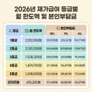 대한복지용구센터 이미지