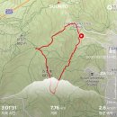 하나공영(주) 이미지