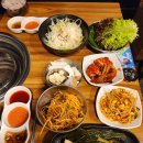 코리아숯불갈비 | 소갈비도 무릎 꿇는 왕십리 돼지갈비 맛집 만대갈비 방문 후기