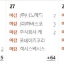 (주)그린메딕스 이미지