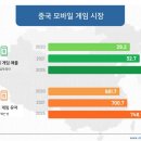탑미디어 이미지