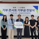 사르넬리 이미지