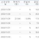 (주)그린테크엔지니어링 이미지