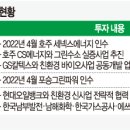 (주)그린가스충전소 이미지