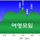 의령 장등산 Daum카페