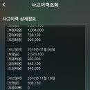 파파모터스 이미지