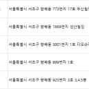 김용훈산부인과의원 이미지