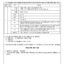 이천 갈산지구 도시개발사업