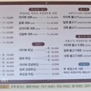 이리복집 이미지