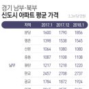 카페 고견 이미지