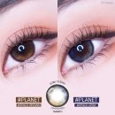 렌즈플래닛