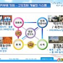 (주)체리부로 이미지