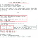 국도상사 이미지