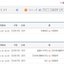 쌀돌이 이미지