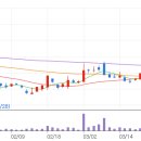 에이티코리아 이미지