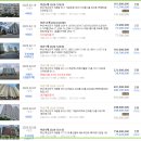 부산진구-32 이미지