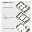 현건축구조 이미지