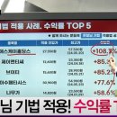 세경인터내셔널