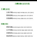충성 이미지