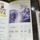 렉슬휘트니스_1 이미지