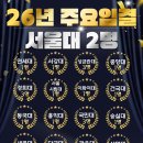 엑시엄수학전문학원