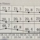 이삭한의원 이미지