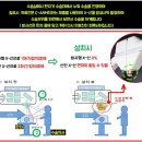 (주)엠에스라인이엔지 이미지