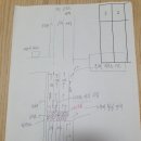 혹시 오늘 오후12시30분경 구미 시 양포동 파출소 앞에서 탱크로리 추레라 사고 목격하신분 간절히 찾고 있습니다 이미지