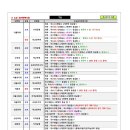 서울특별시교육청교육연구정보원