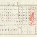 청신여자중학교 이미지
