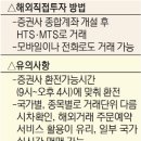 머니직구