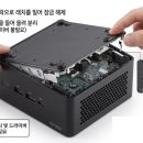 모두PC | 공간 활용과 성능을 모두 잡은 최신 AI 미니 PC, ASUS NUC 14 Pro 사용 후기