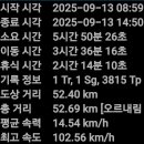 천마목장 이미지