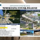 성심리빙환경