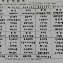 원미구청 이미지