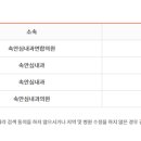 속안심내과연합의원 이미지