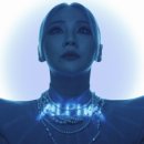다이어트댄스(A반) 네이버블로그