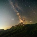 푸른하늘은하수 이미지