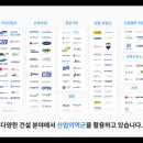 씨엔엘인터내셔널 이미지