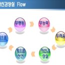 [서평이벤트] 자신감 <서평단모집> 이미지