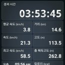 산방천 이미지