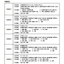 사회복지실천기술론 - 강의계획서 이미지