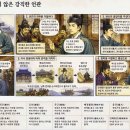▣20-2. 대사헌류공갈명(大司憲柳公碣銘)-幷序 ◈권세에 굴하지 않은 강직한 언관 이미지
