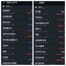 지앤엠팜 | 21대 대통령 당선인 정책 테마