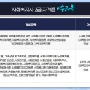 [학점은행제] 가족상담 및 가족치료 네이버블로그
