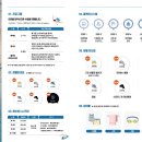 프리라움 수영장 이미지