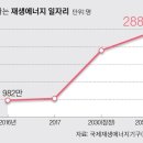 단비에너지