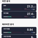 경도복싱 이미지